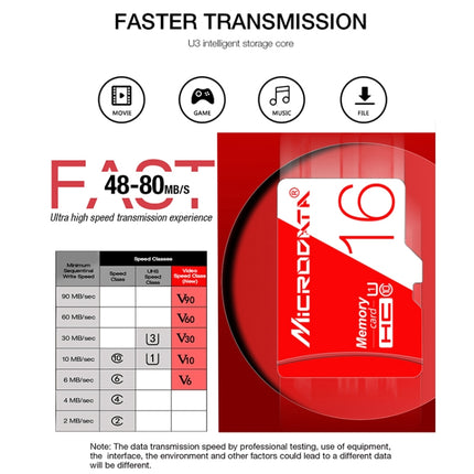 Tarjeta de memoria Microdata U1 de alta velocidad, color rojo y blanco, TF (Micro SD), 16 GB