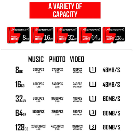 MICRODATA 8GB U1 Red and Black TF Memory Card, 8GB