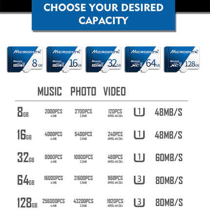 MICRODATA 16GB U1 Blue and White TF Memory Card, 16GB