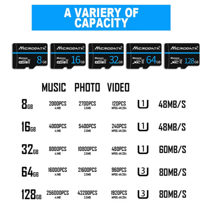 MICRODATA 32GB U1 Blue Line and Black TF Memory Card, 32GB