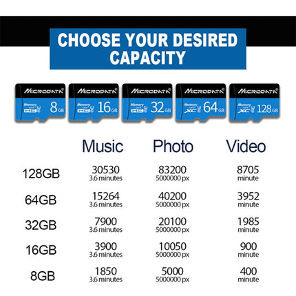 MICRODATA 128GB U3 Blue and Black TF Memory Card, 128GB