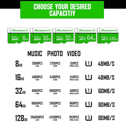 MICRODATA 8GB U1 Green and White TF Memory Card, 8GB