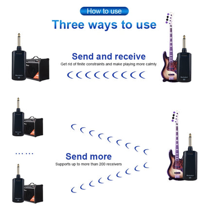 Measy AU688-U 20 Channels Wireless Guitar System Rechargeable Musical Instrument Transmitter Receiver, AU688-U Black