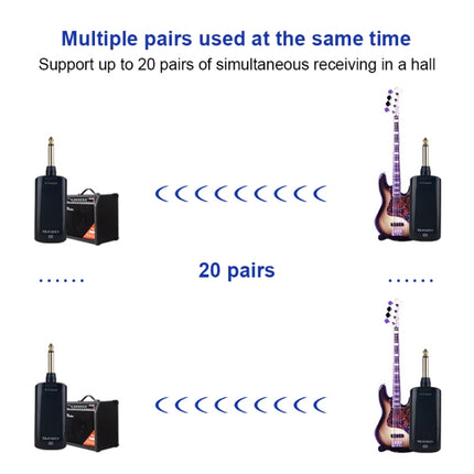 Measy AU688-U 20 Channels Wireless Guitar System Rechargeable Musical Instrument Transmitter Receiver, AU688-U Black
