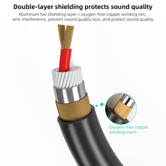 5m  3-Pin XLR Male to XLR Female Microphone Cable, Length: 5m