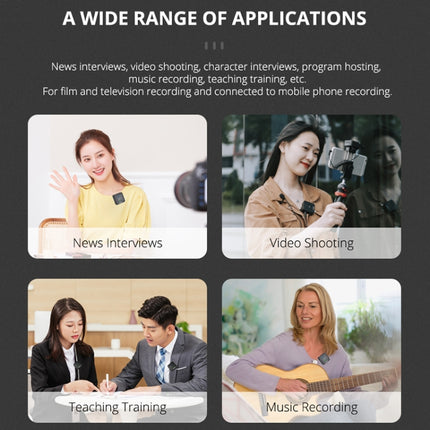 YELANGU MX5S Dual-Channel 2.4GHz Wireless Microphone System with 2 Transmitters and Receiver