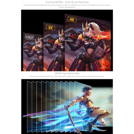 FEEWORLD C4K Video Capture 4K HDMI 60Hz In and Out USB-C Plug and Play for Streaming Gaming Video Conference