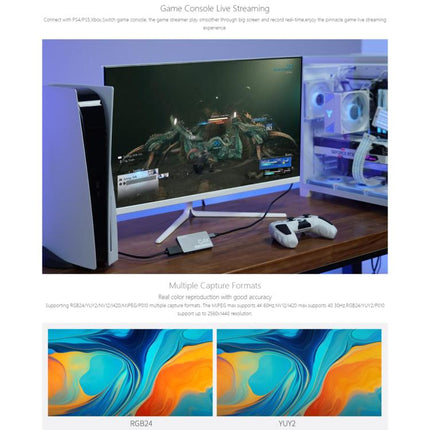 FEEWORLD C4K Video Capture 4K HDMI 60Hz In and Out USB-C Plug and Play for Streaming Gaming Video Conference