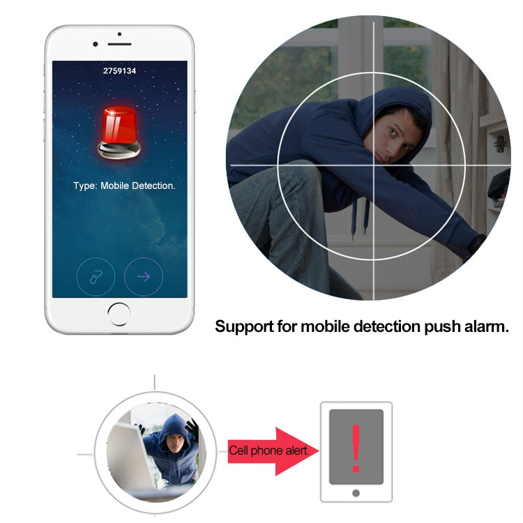 J-01100 1.0MP Smart Wireless Wifi IP Camera, Support Motion Detection & Infrared Night Vision & TF Card(64GB Max)