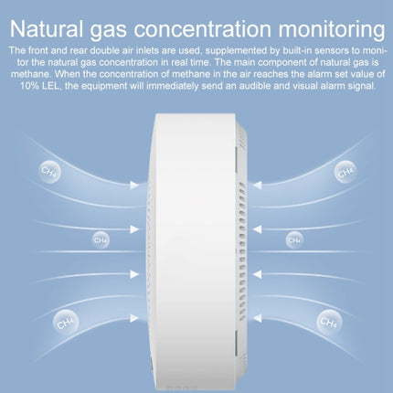 Original Xiaomi Smart Home Gas Alarm Sensor Detector, US Plug