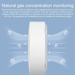Original Xiaomi Smart Home Gas Alarm Sensor Detector, US Plug