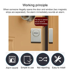 DOBERMAN SE-0119 Household Anti-theft Wireless Remote Control Door Magnetic Sensor Alarm, SE-0119