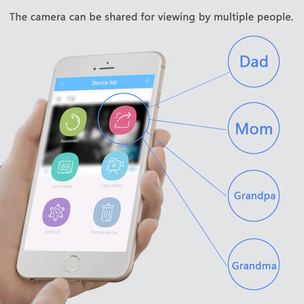 WLSES GC60 720P Wireless Surveillance Camera Baby Monitor, EU Plug