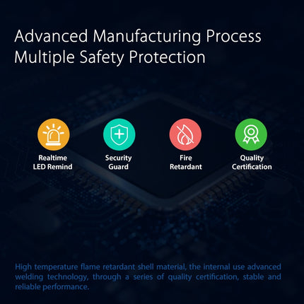 NEO NAS-PD01W Wireless WiFi PIR Detector Motion Sensor, Support Android / IOS systems & Ultra-bright Red LED