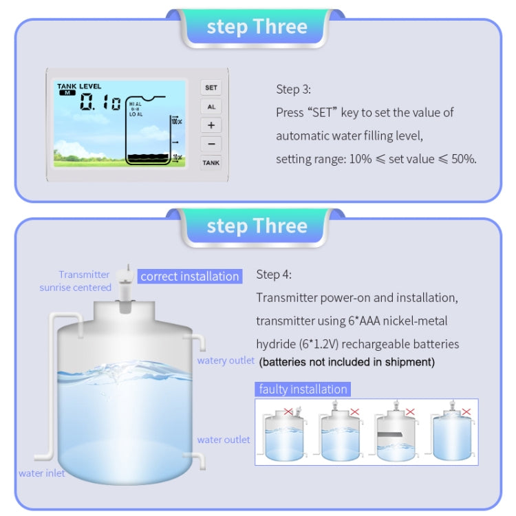 TS-FT005 Ultrasonic Liquid Level Meter