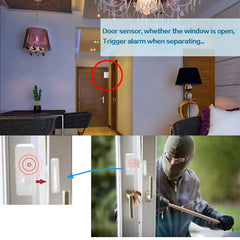 PB-67R Intelligent Wireless Door Window Sensor with Emergency Button, PB-67R