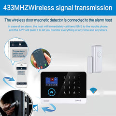 PB-67R Intelligent Wireless Door Window Sensor with Emergency Button, PB-67R