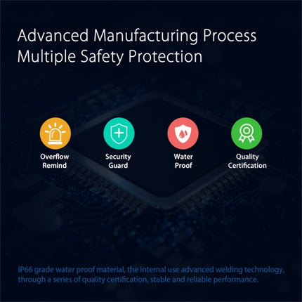 NEO NAS-WS02W WiFi Water Sensor & Flood Detector, Support Android / IOS systems