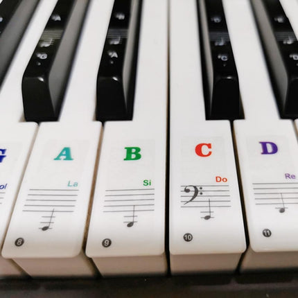 2 PCS 88 / 61 / 54 / 49 Keys Piano Electronic Organ Keyboard Hand Roll Piano Notation Musical Scale Transparent Sticker