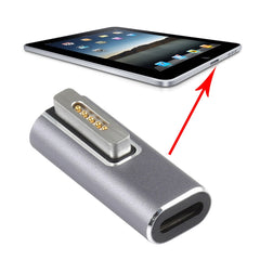 USB-C / Type-C to Magsafe 2 PD Fast Charge Adapter, USB-C / Type-C to Magsafe 2