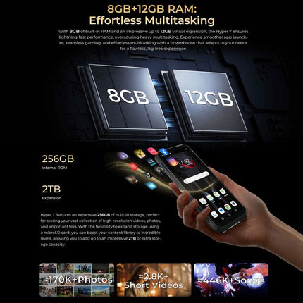 HOTWAV Hyper 7 Rugged Phone, 8GB+256GB, 10800mAh, 6.6 inch Android 14 MediaTek Dimensity 7050 5G, Network: 5G, OTG, NFC