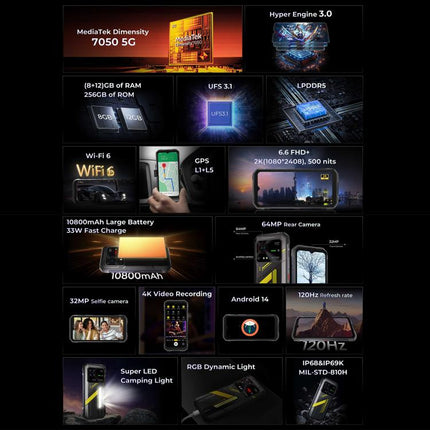 HOTWAV Hyper 7 Rugged Phone, 8GB+256GB, 10800mAh, 6.6 inch Android 14 MediaTek Dimensity 7050 5G, Network: 5G, OTG, NFC