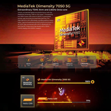 HOTWAV Hyper 7 Rugged Phone, 8GB+256GB, 10800mAh, 6.6 inch Android 14 MediaTek Dimensity 7050 5G, Network: 5G, OTG, NFC