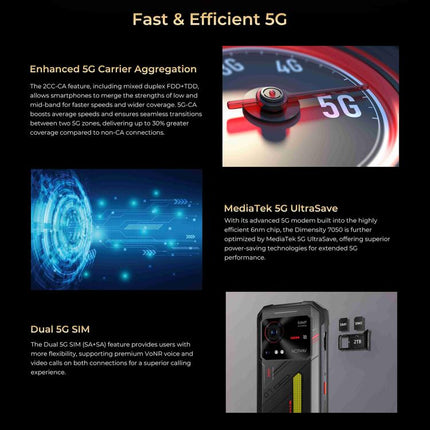 HOTWAV Hyper 7 Rugged Phone, 8GB+256GB, 10800mAh, 6.6 inch Android 14 MediaTek Dimensity 7050 5G, Network: 5G, OTG, NFC