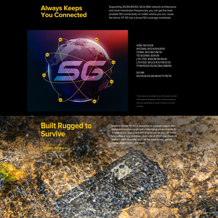 Quad Back Cameras, IP68/IP69K Waterproof Dustproof Shockproof, Face ID & Fingerprint Identification, 5200mAh Battery, 6.1 inch Android 11 MTK MT6873 Dimensity 800 Octa Core up to 2.0GHz, Network: 5G, OTG, NFC