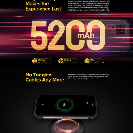 Quad Back Cameras, IP68/IP69K Waterproof Dustproof Shockproof, Face ID & Fingerprint Identification, 5200mAh Battery, 6.1 inch Android 11 MTK MT6873 Dimensity 800 Octa Core up to 2.0GHz, Network: 5G, OTG, NFC
