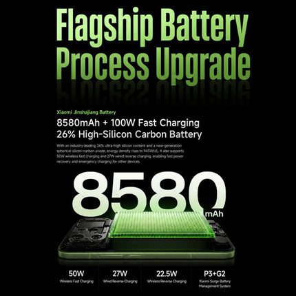 Xiaomi Redmi K100 Pro, 16GB+512GB, 6.59 inch Xiaomi HyperOS 3 Snapdragon 8 Elite V Series Octa Core, NFC, Network: 5G, 16GB+512GB