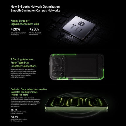 Xiaomi Redmi K100 Pro, 16GB+512GB, 6.59 inch Xiaomi HyperOS 3 Snapdragon 8 Elite V Series Octa Core, NFC, Network: 5G, 16GB+512GB