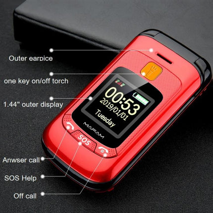 2.4 inch, 32MB+32MB, Support FM, SOS, GSM, Family Number, Big Keys, Dual SIM, EU Plug