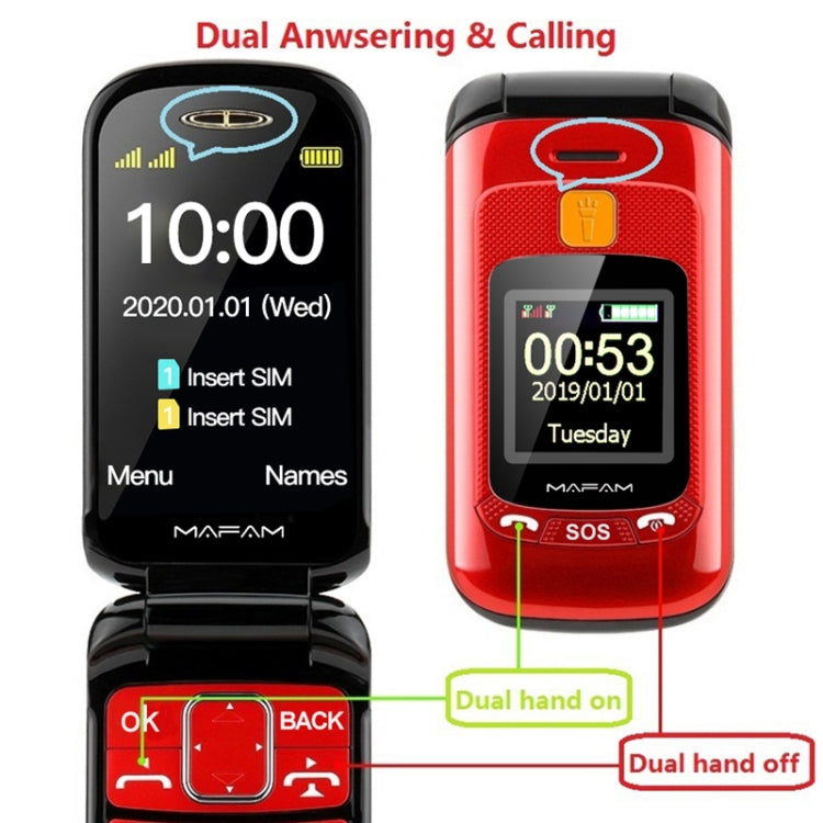 2.4 inch, 32MB+32MB, Support FM, SOS, GSM, Family Number, Big Keys, Dual SIM