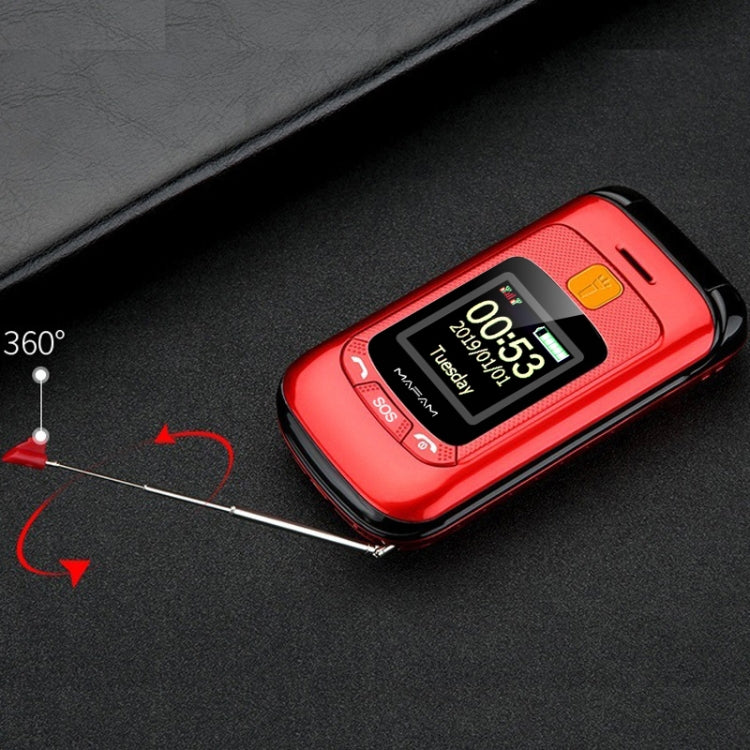 2.4 inch, 32MB+32MB, Support FM, SOS, GSM, Family Number, Big Keys, Dual SIM