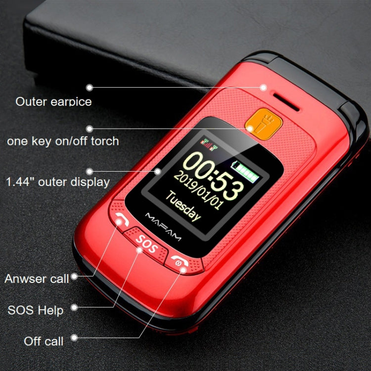 2.4 inch, 32MB+32MB, Support FM, SOS, GSM, Family Number, Big Keys, Dual SIM