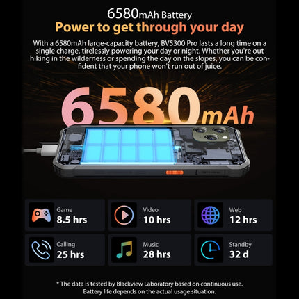 IP68/IP69K/MIL-STD-810H, Desbloqueo facial, Batería de 6580 mAh, 6.1 pulgadas Android 12 MTK6765 Helio P35 Octa Core hasta 2.3 GHz, Red: 4G, OTG, NFC, Dual SIM, BV5300 Pro, 4 GB + 64 GB
