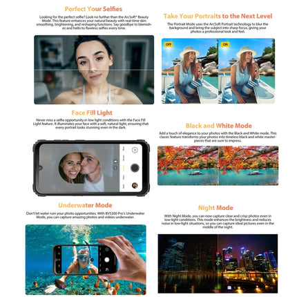 IP68/IP69K/MIL-STD-810H, Desbloqueo facial, Batería de 6580 mAh, 6.1 pulgadas Android 12 MTK6765 Helio P35 Octa Core hasta 2.3 GHz, Red: 4G, OTG, NFC, Dual SIM, BV5300 Pro, 4 GB + 64 GB