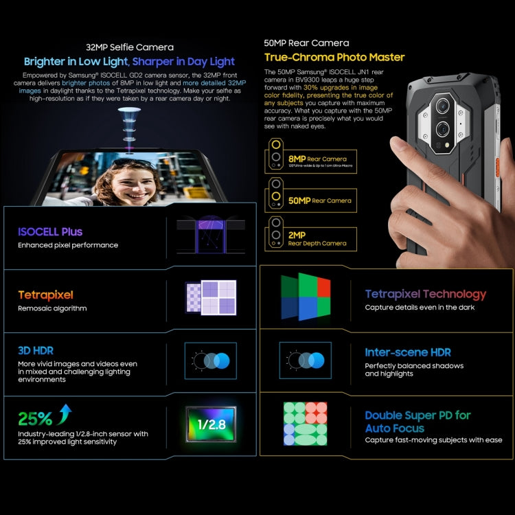 IP68/IP69K Waterproof Dustproof Shockproof, Triple Back Cameras, 15080mAh Battery, Side Fingerprint Identification, 6.7 inch Android 12 MediaTek Helio G99 MT6789V/CD Octa Core up to 2.2GHz, OTG, NFC, Network: 4G, Flashlight, Global Version with Google ...