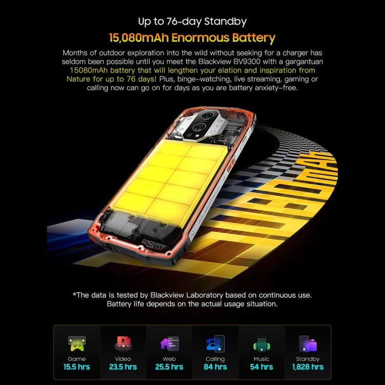 IP68/IP69K Waterproof Dustproof Shockproof, Triple Back Cameras, 15080mAh Battery, Side Fingerprint Identification, 6.7 inch Android 12 MediaTek Helio G99 MT6789V/CD Octa Core up to 2.2GHz, OTG, NFC, Network: 4G, Flashlight, Global Version with Google ...