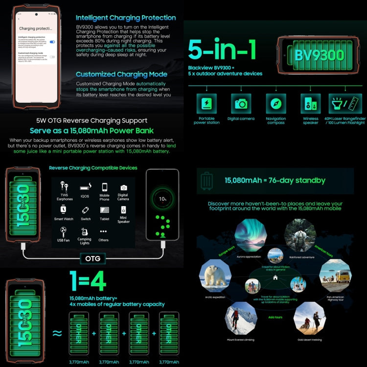 IP68/IP69K Waterproof Dustproof Shockproof, Triple Back Cameras, 15080mAh Battery, Side Fingerprint Identification, 6.7 inch Android 12 MediaTek Helio G99 MT6789V/CD Octa Core up to 2.2GHz, OTG, NFC, Network: 4G, Flashlight, Global Version with Google ...