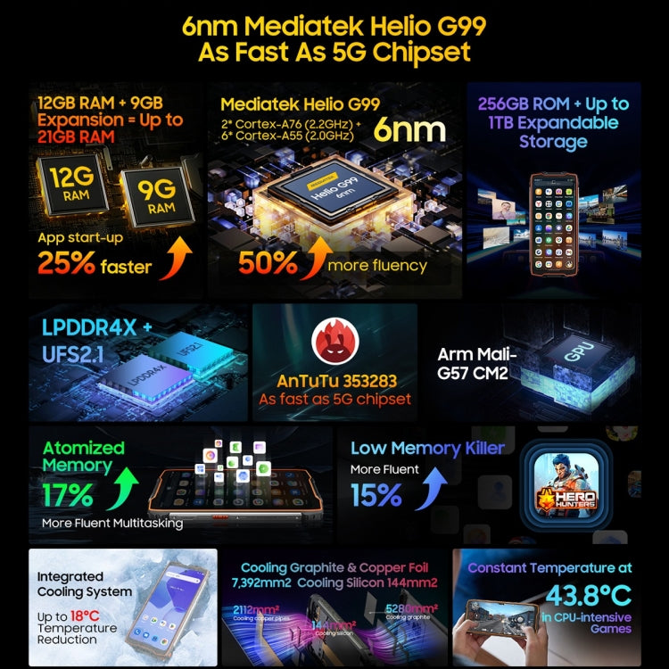 IP68/IP69K Waterproof Dustproof Shockproof, Triple Back Cameras, 15080mAh Battery, Side Fingerprint Identification, 6.7 inch Android 12 MediaTek Helio G99 MT6789V/CD Octa Core up to 2.2GHz, OTG, NFC, Network: 4G, Flashlight, Global Version with Google ...