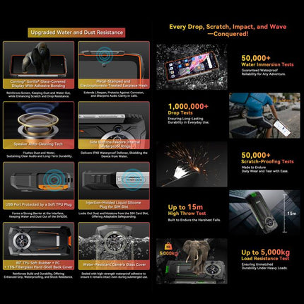 Blackview BV8200 Rugged Phone, 12GB+256GB, 6.5 inch + 1.3 inch Android 14 MediaTekHelio G100 MT8781, Network: 4G, NFC