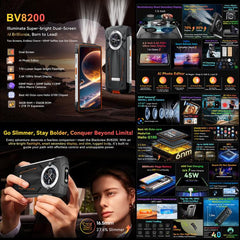 Blackview BV8200 Rugged Phone, 12GB+256GB, 6.5 inch + 1.3 inch Android 14 MediaTekHelio G100 MT8781, Network: 4G, NFC