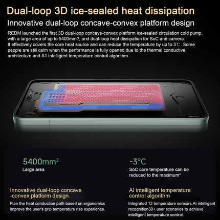 Xiaomi Redmi K80, 12GB+256GB, 6.67 inch Xiaomi HyperOS 2 Snapdragon 8 Gen 3 Octa Core, NFC, Network: 5G, Redmi K80, 12GB+256GB