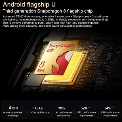 Xiaomi Redmi K80, 12GB+256GB, 6.67 inch Xiaomi HyperOS 2 Snapdragon 8 Gen 3 Octa Core, NFC, Network: 5G, Redmi K80, 12GB+256GB