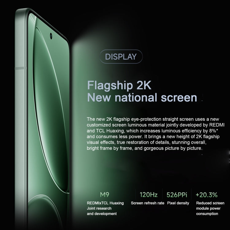 Xiaomi Redmi K80, 12GB+256GB, 6.67 inch Xiaomi HyperOS 2 Snapdragon 8 Gen 3 Octa Core, NFC, Network: 5G, Redmi K80, 12GB+256GB