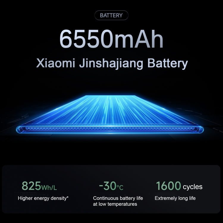 Xiaomi Redmi K80, 12GB+256GB, 6.67 inch Xiaomi HyperOS 2 Snapdragon 8 Gen 3 Octa Core, NFC, Network: 5G, Redmi K80, 12GB+256GB