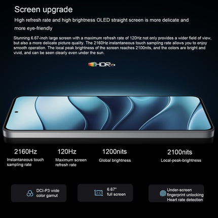 Xiaomi Redmi Note 14 5G, 6GB+128GB, 6.67 inch Xiaomi HyperOS Mediatek Dimensity 7025-Ultra Octa Core, Network: 5G, 6GB+128GB