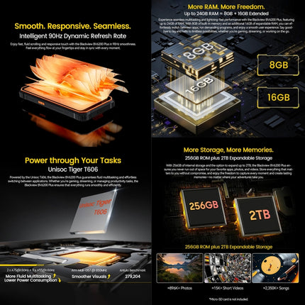 Blackview BV6200 Plus, 8 GB + 256 GB, IP68/IP69K/MIL-STD-810H, 6,56 Zoll Android 14 Unisoc UMS9230 T606 Octa Core, Netzwerk: 4G, OTG, NFC